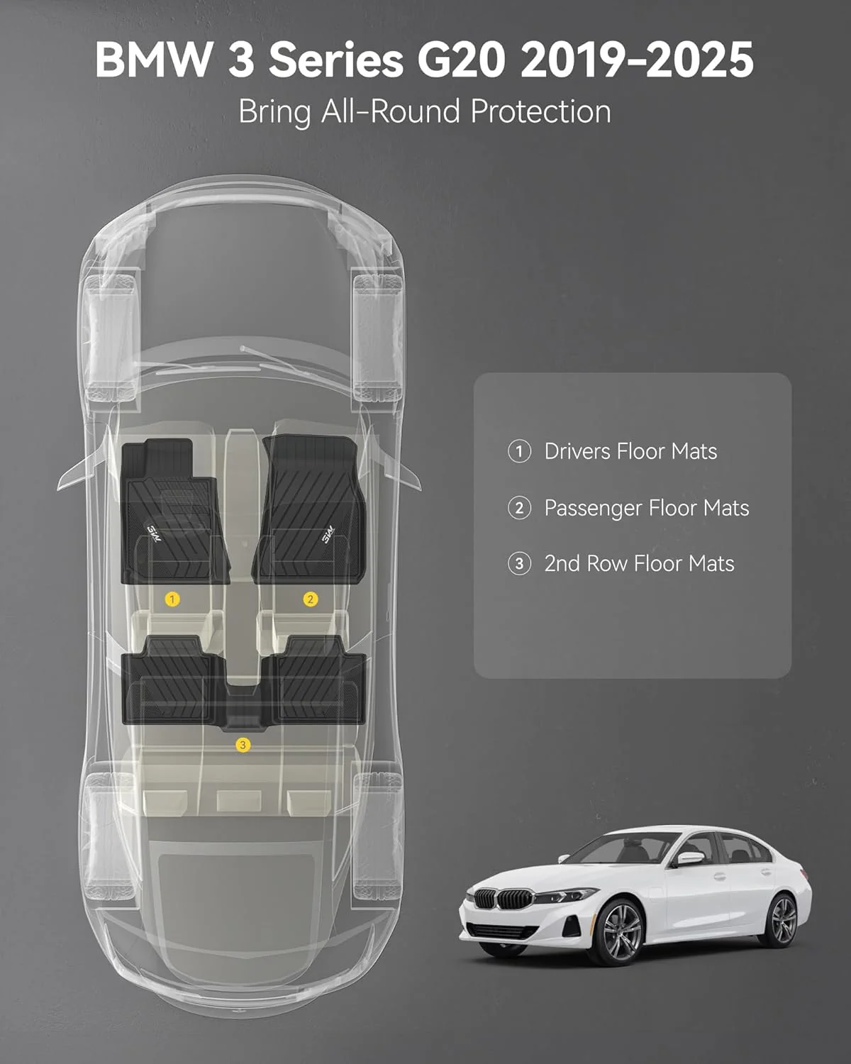 أدريان برو - دعاسات الأمامية سيارة بي إم دبليو الفئة الثالثة 2018-2026 - Image 3