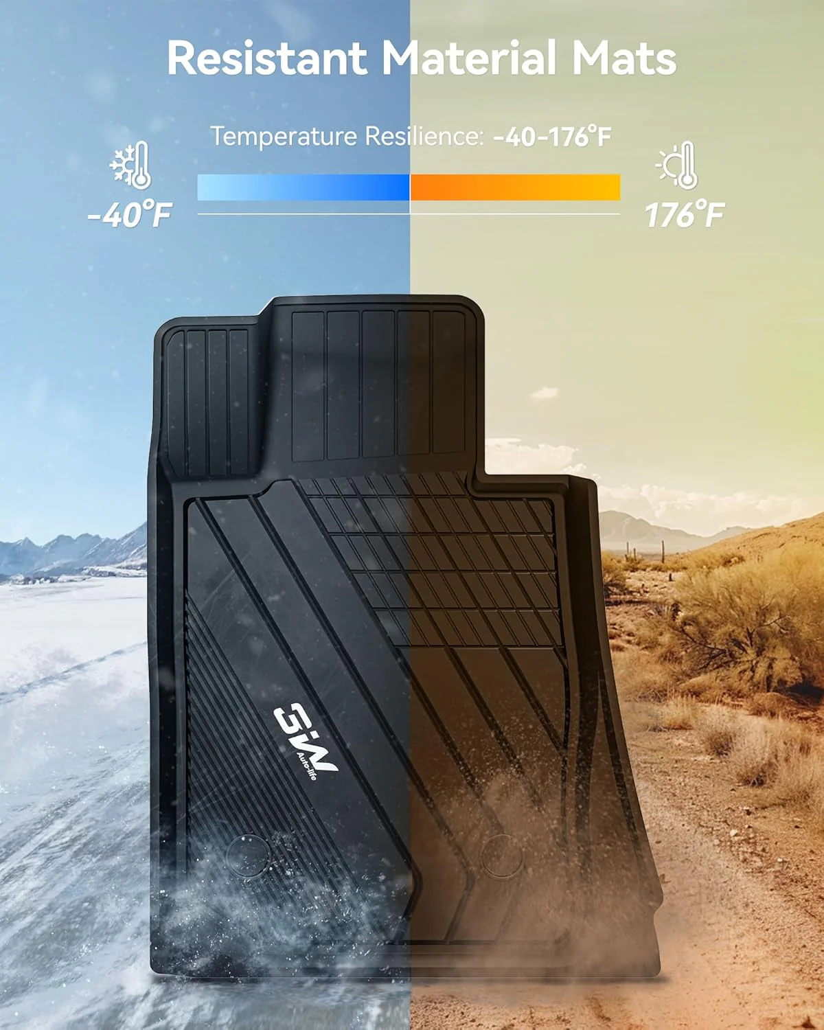 أدريان برو - دعاسات الأمامية سيارة بي إم دبليو الفئة الثالثة 2018-2026 - Image 5