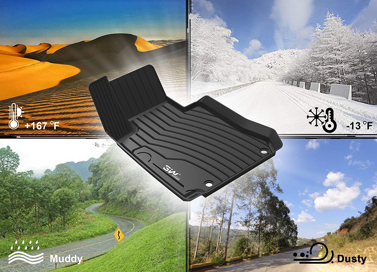 دعاسات سيارة بي ام دبليو X5 موديل 2026-2019 - Image 19