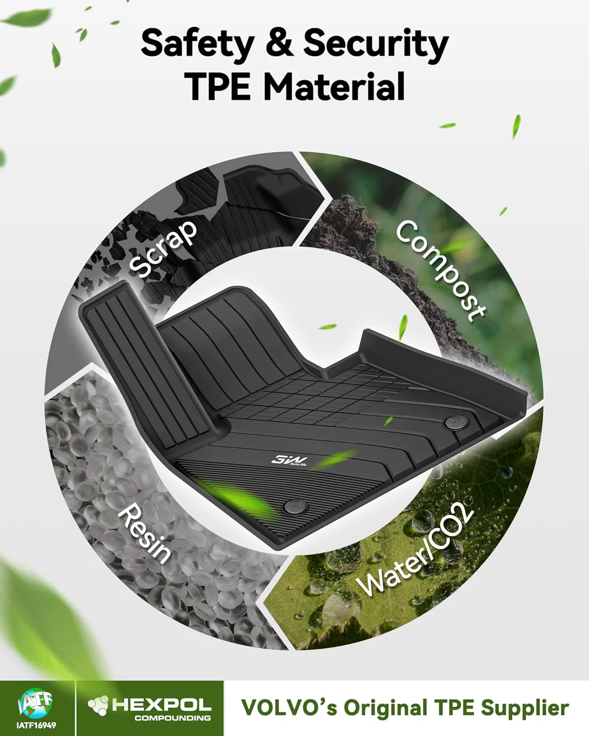 دعاسات سيارة بي ام دبليو X5 موديل 2026-2019 - Image 26