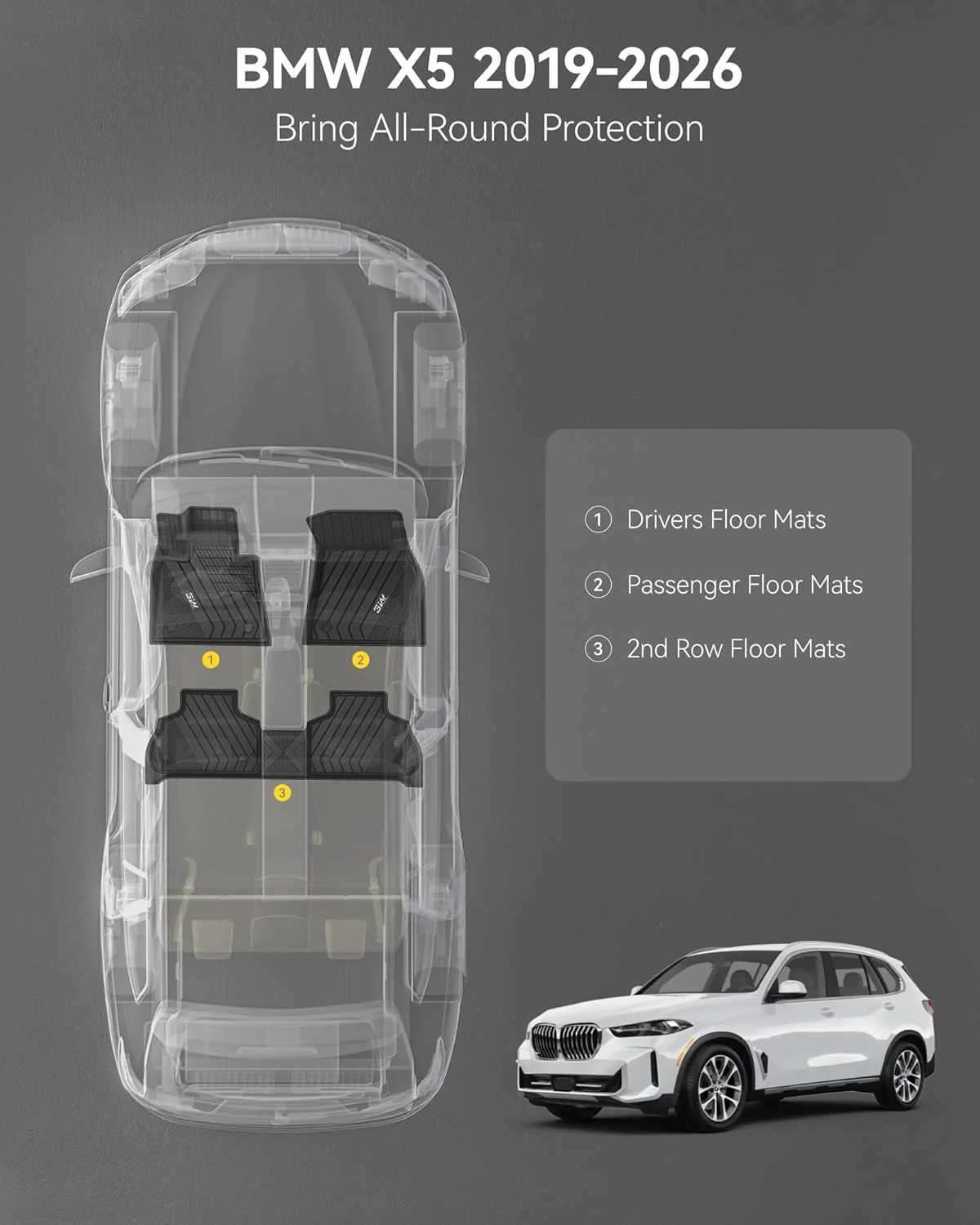 دعاسات سيارة بي ام دبليو X5 موديل 2026-2019 - Image 3