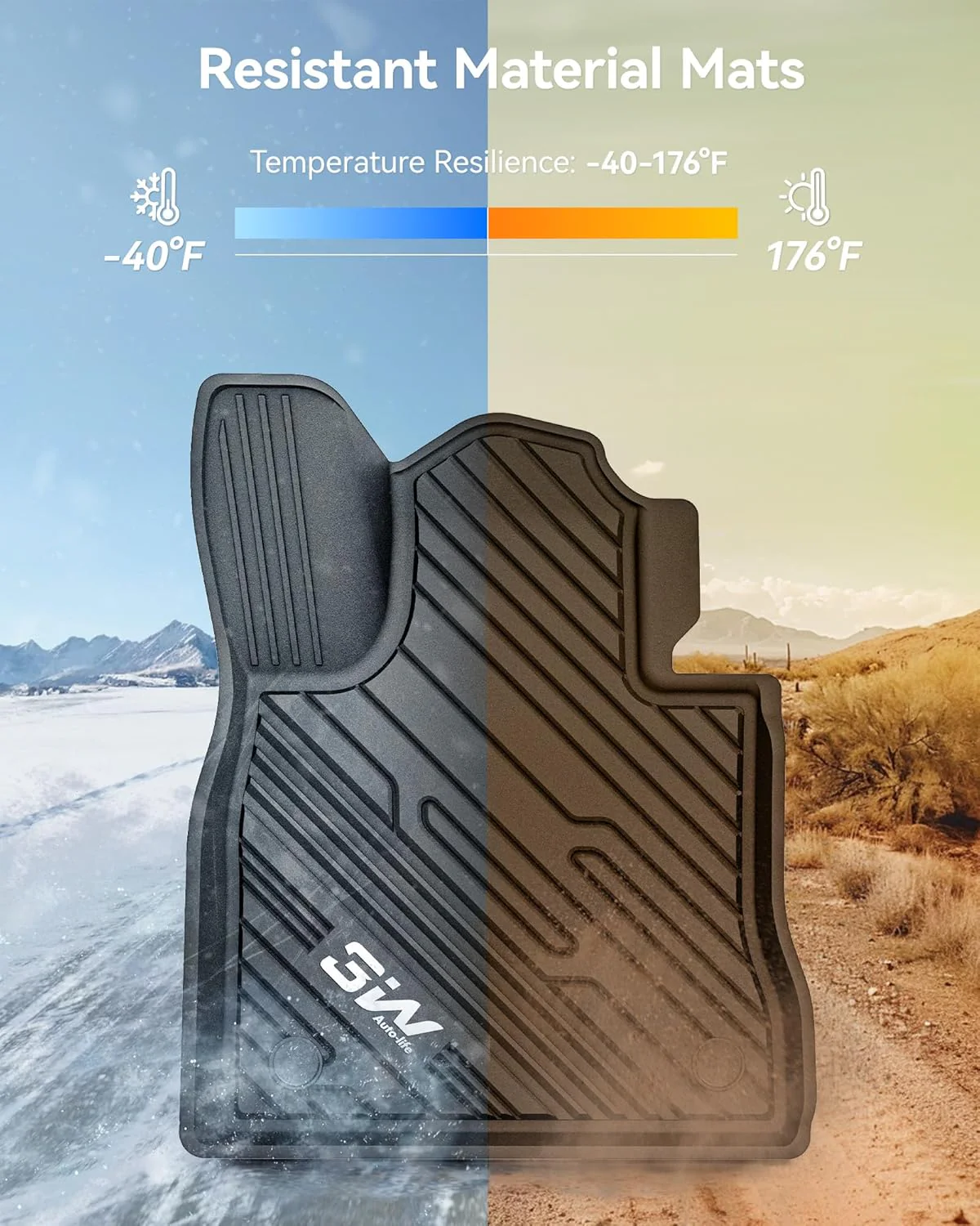 ادريان برو- دعاسات سيارة فورد اكسبلورر موديل 2020-2026 - Image 4