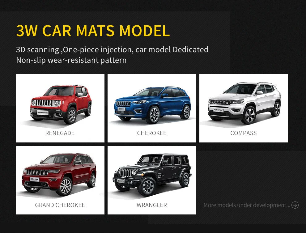 : أدريان برو - دعاسات الأمامية سيارة جيب جلاديتور لسنوات 2020-2026 - Image 14