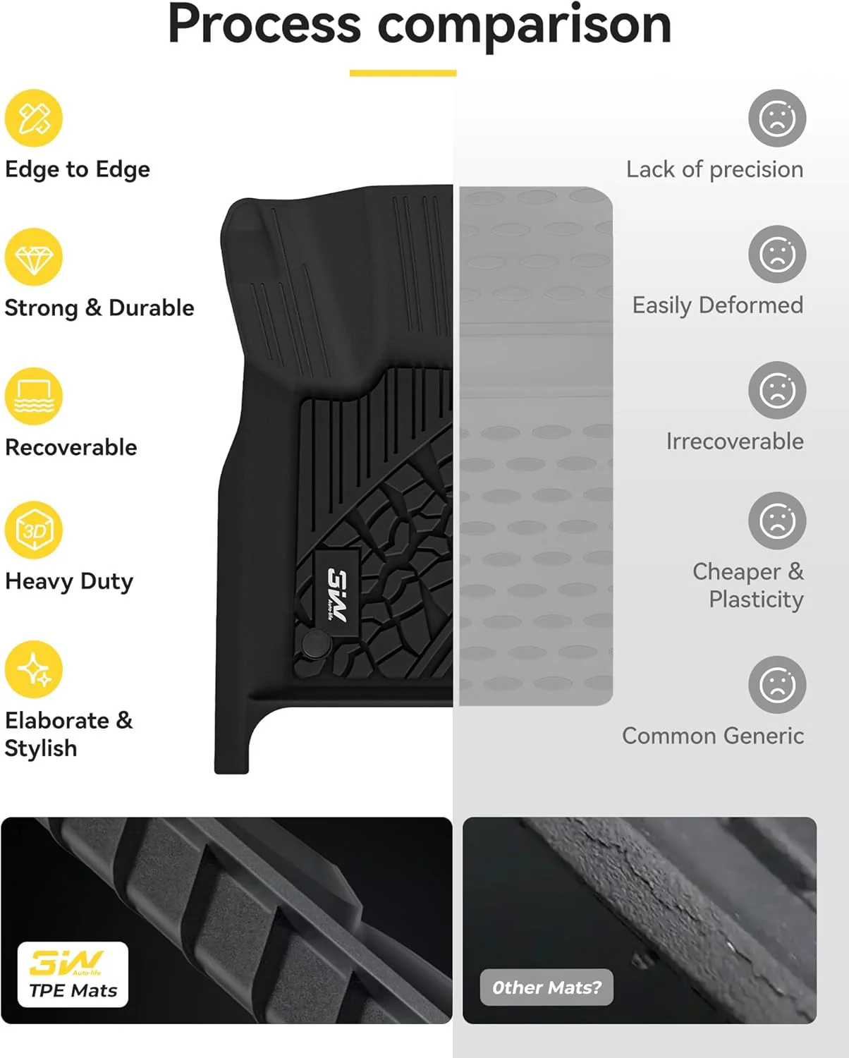 أدريان برو - دعاسات الأمامية سيارة جيب جراند شيروكي 2014-2020 / دودج دورانجو 2013-2026 - Image 23