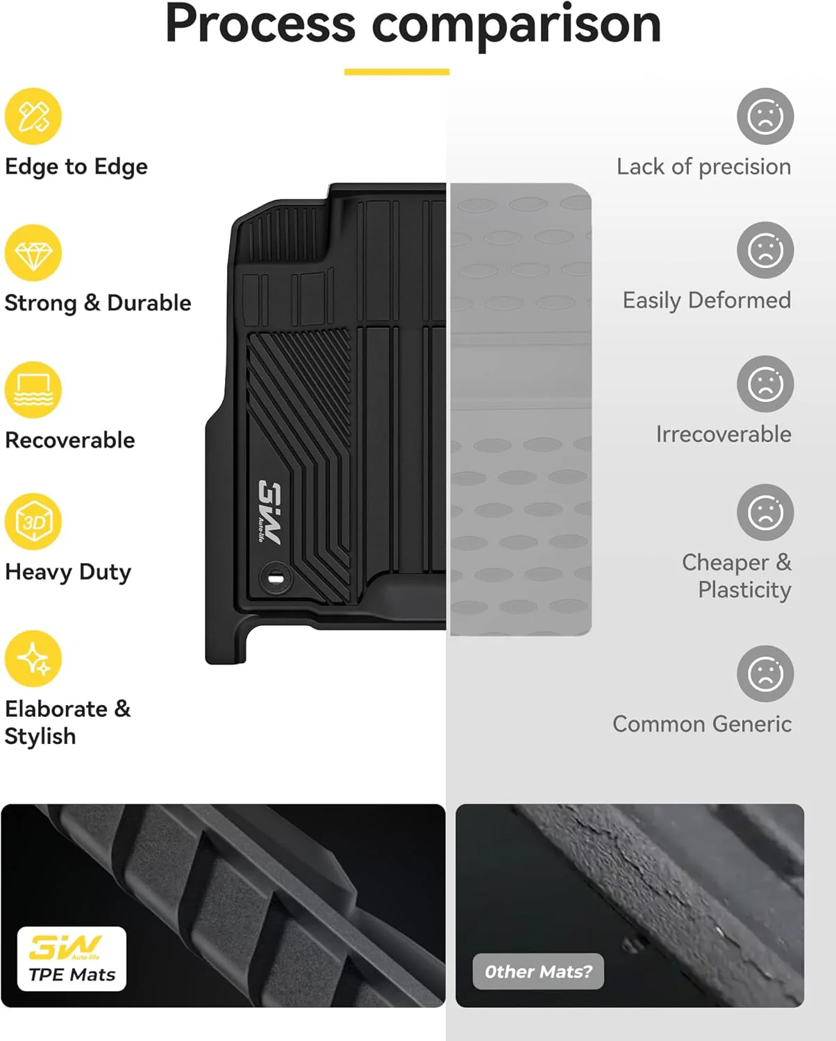 أدريان برو - دعاسات الأمامية سيارة لكزس GX لسنوات 2010-2024 / تويوتا برادو لسنوات 2010-2024 - Image 5