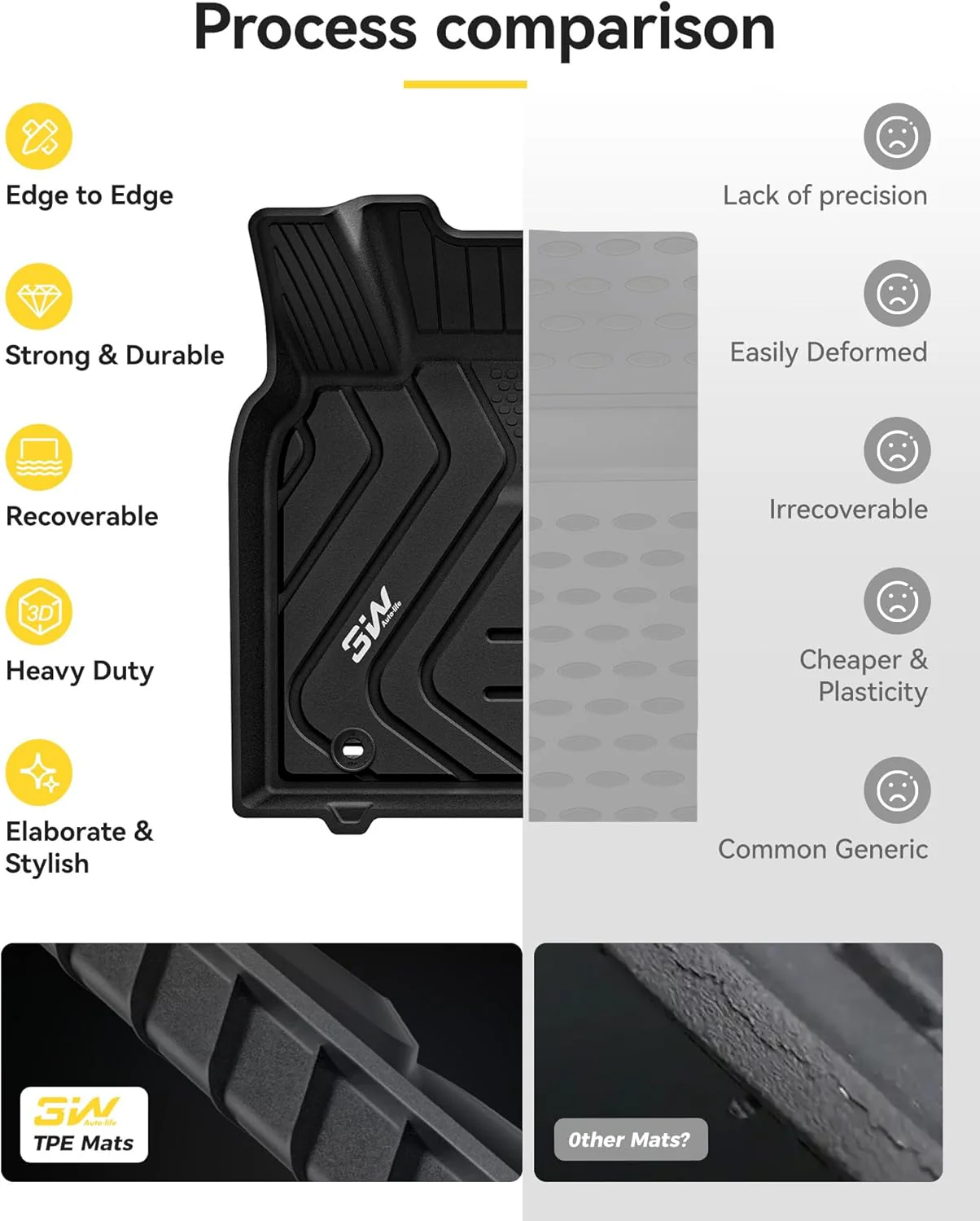 أدريان برو - دعاسات الأمامية سيارة لكزس ES لسنوات 2013-2018 - Image 5