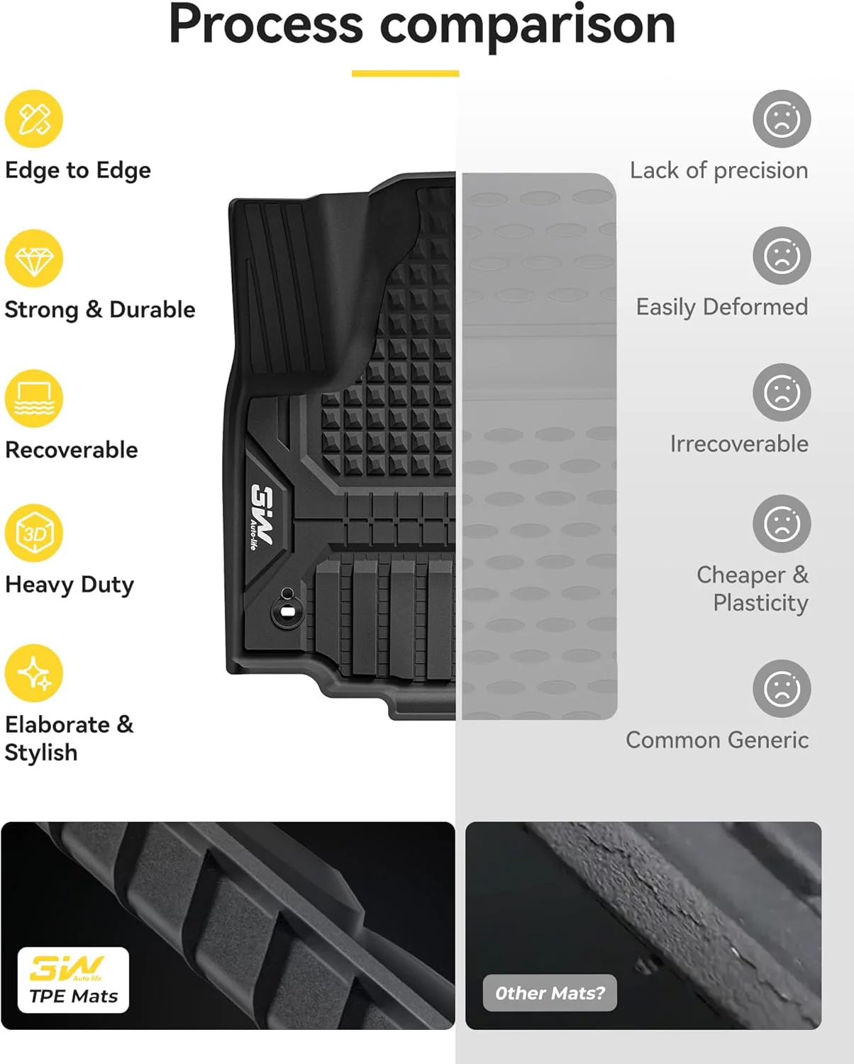 سيارة لكزس -إل إكس600 2022-2026 دعاسات سيارة أدريــان برو - Image 6