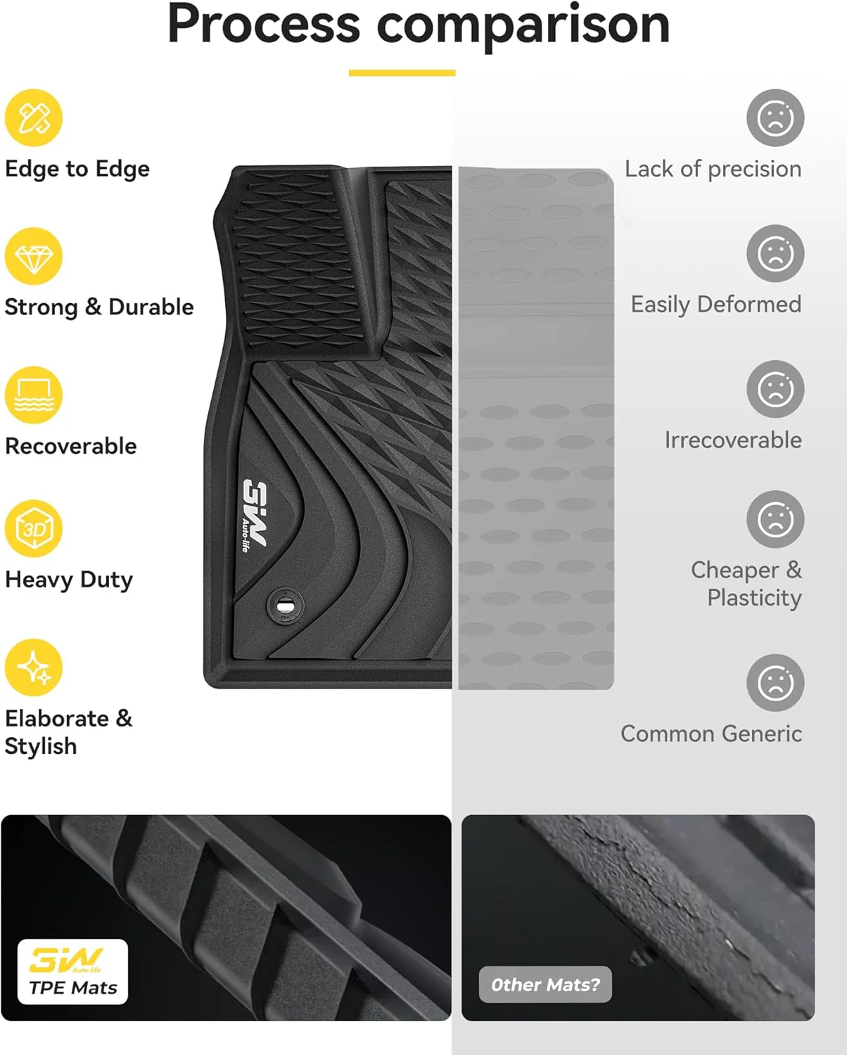 سيارة لكزس -آر إكس 2023-2026 دعاسات سيارة أدريــان - Image 9