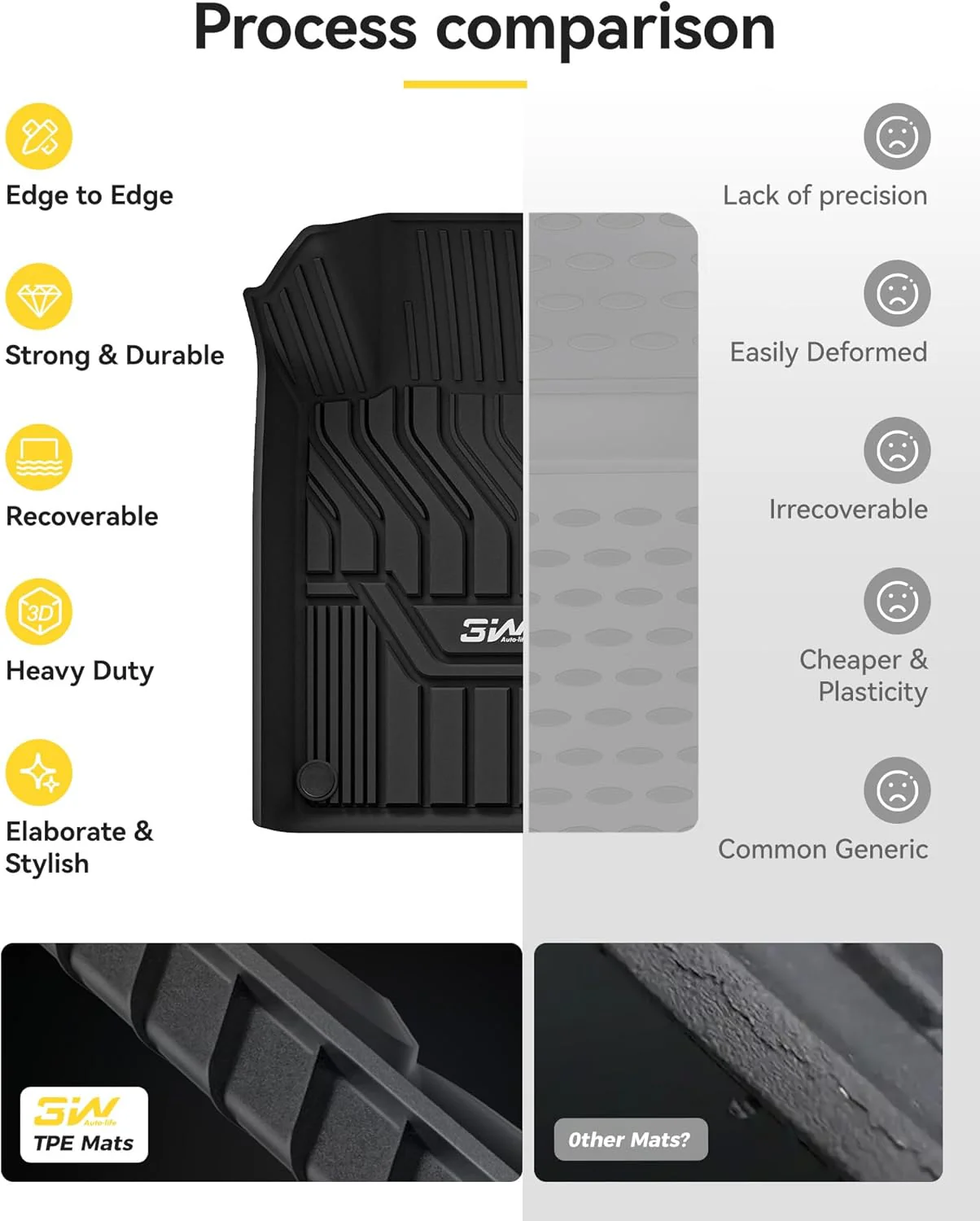 ادريــــان برو -دعاسات أمامية لسييارة نيسان إكس تريل 2014-2022 - Image 6