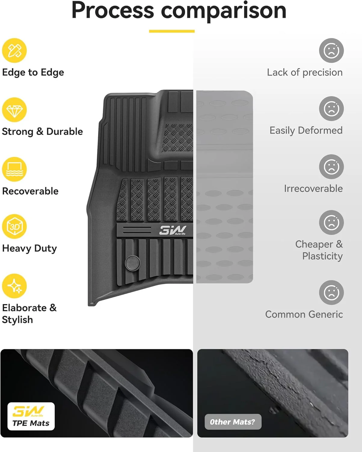 ادريــــان برو -دعاسات سيارة رنج روفر ديفندور 4 باب 2020-2026  - Image 18