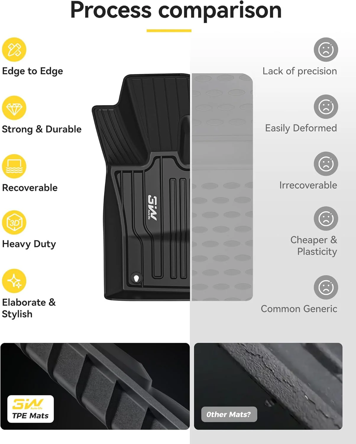 أدريان برو - دعاسات الأمامية سيارة رينج روفر فيلار 2017-2026 / جاكوار F-Pace لسنوات 2017-2026 - Image 10