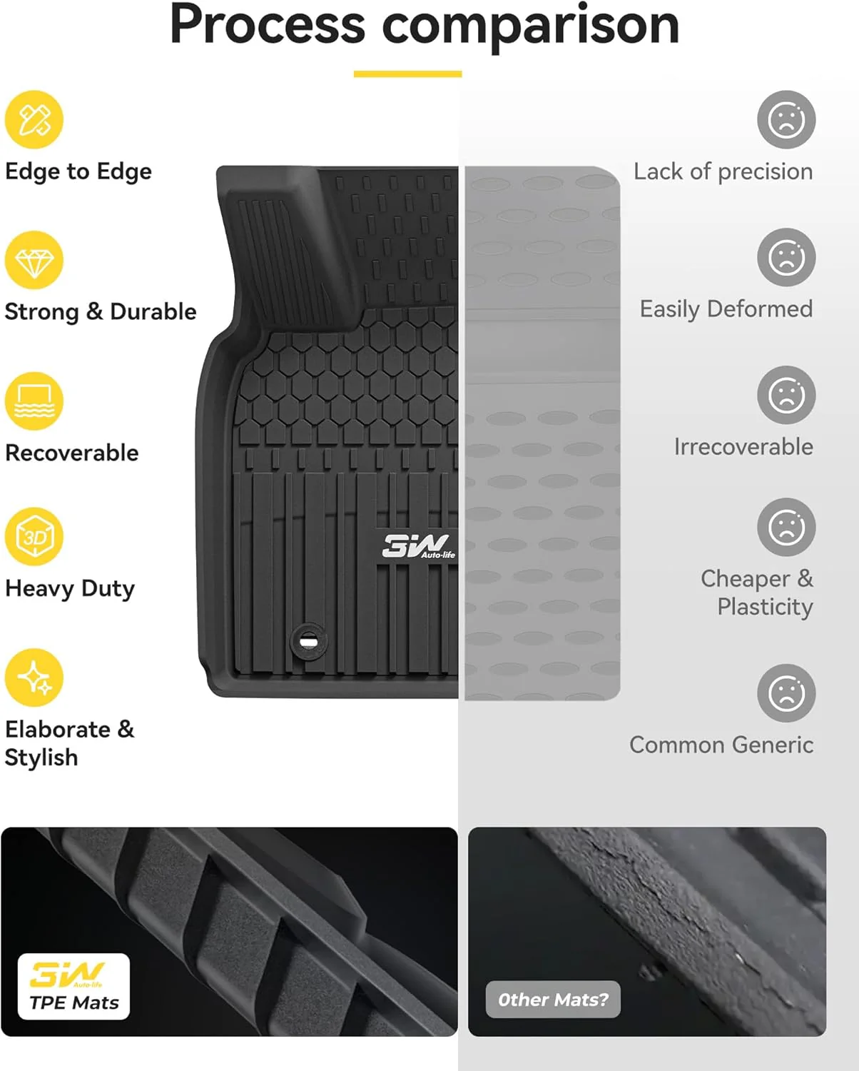 أدريان برو - دعاسات الأمامية سيارة تويوتا كورولا كروس لسنوات 2020-2026 - Image 7