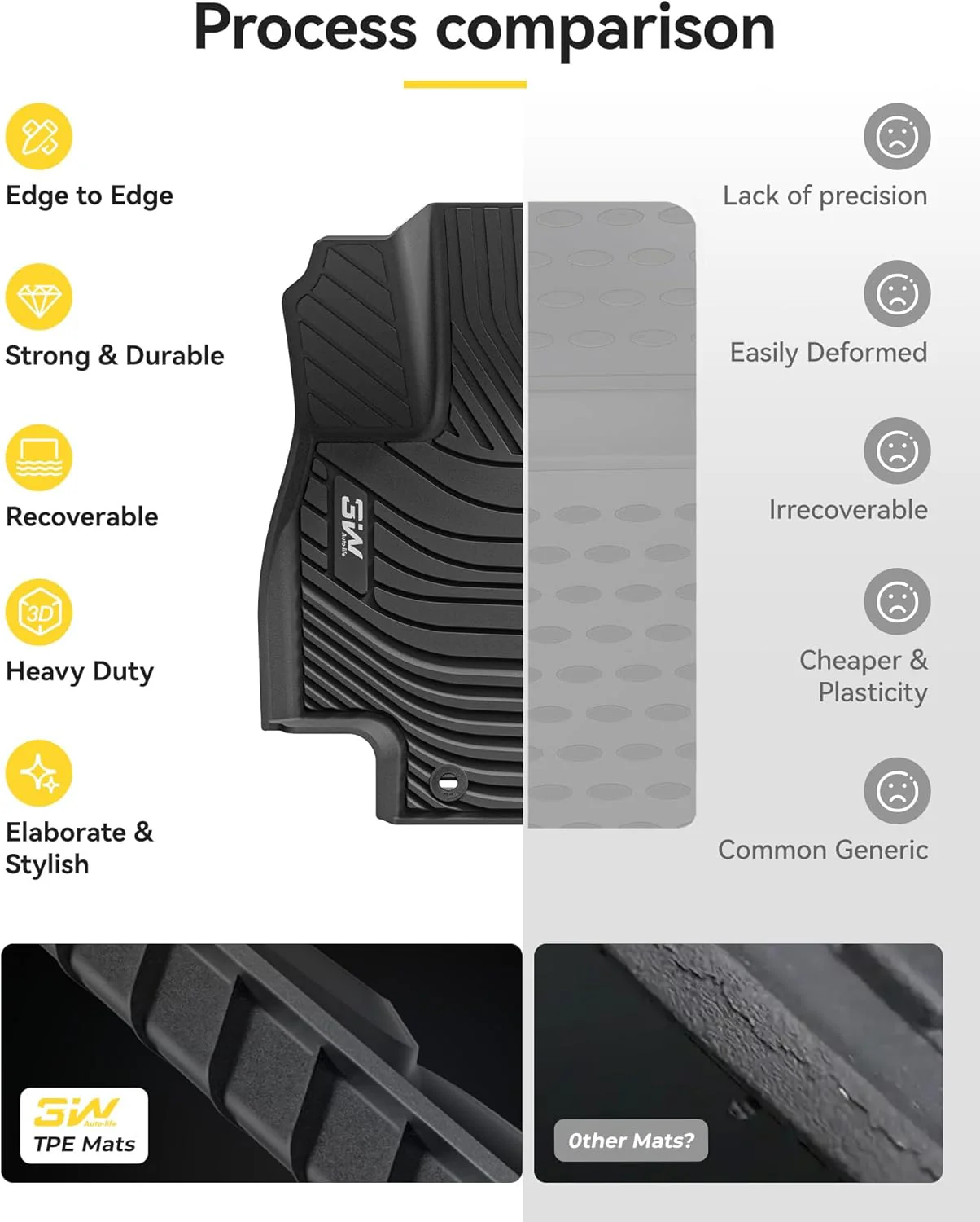 أدريان برو - دعاسات الأمامية سيارة تويوتا هايلاندر لسنوات 2021-2026 - Image 7