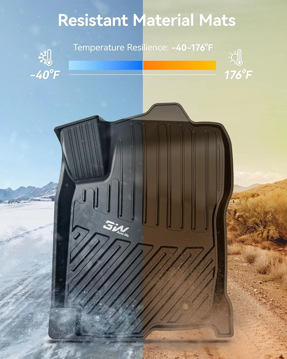 أدريان برو - دعاسات الأمامية سيارة تويوتا راف 4 لسنوات 2013-2018 - Image 6