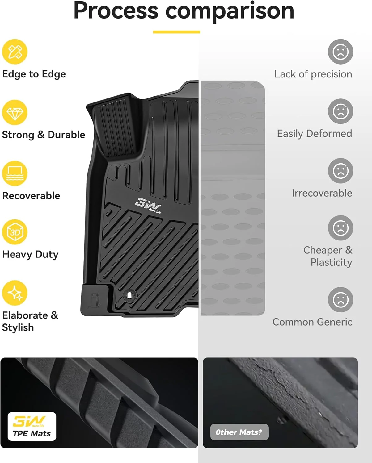 أدريان برو - دعاسات الأمامية سيارة تويوتا راف 4 لسنوات 2013-2018 - Image 9