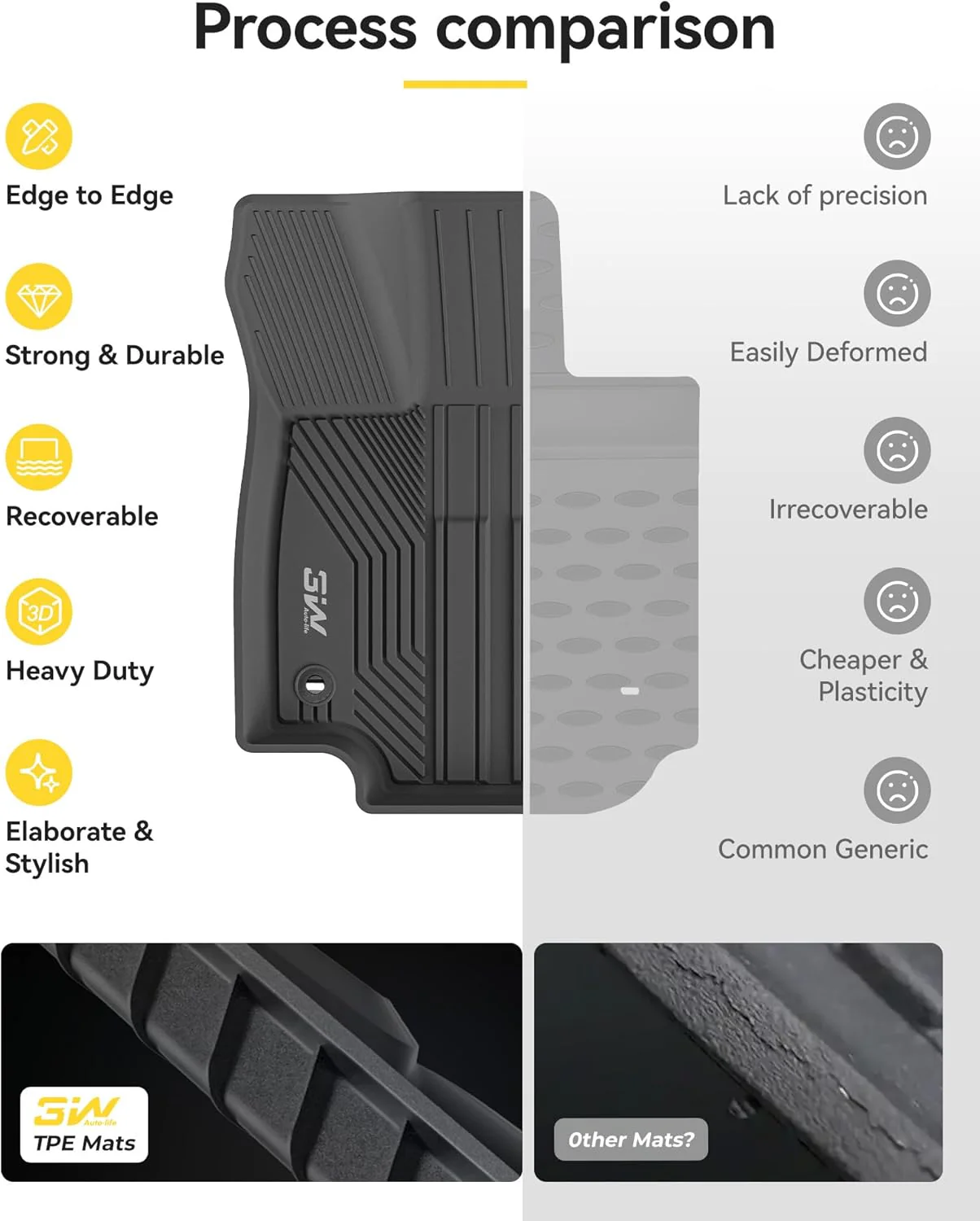 أدريان برو - دعاسات الأمامية سيارة تويوتا راف 4 (بنزين فقط - غير مناسبة للهايبرد) لسنوات 2019-2025 - Image 13